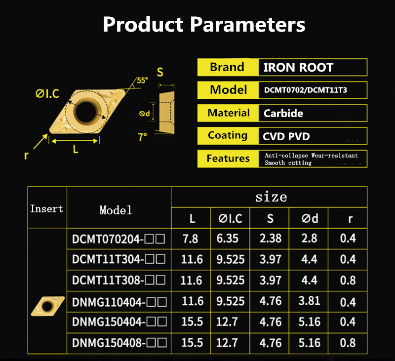 Inserto de metal duro DCMT11.png