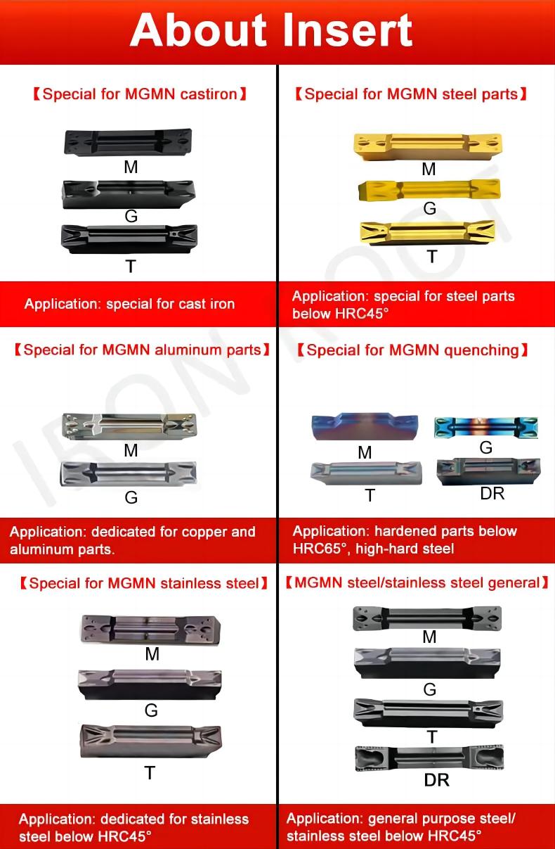 CNC makinesi MGMN.jpg