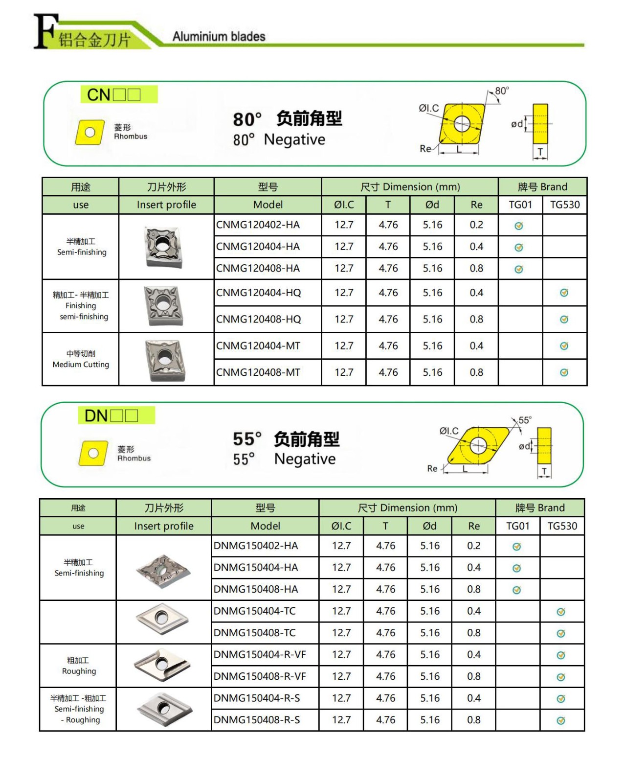 Einsätze für Aluminium.jpg Einsätze für Aluminium.jpg