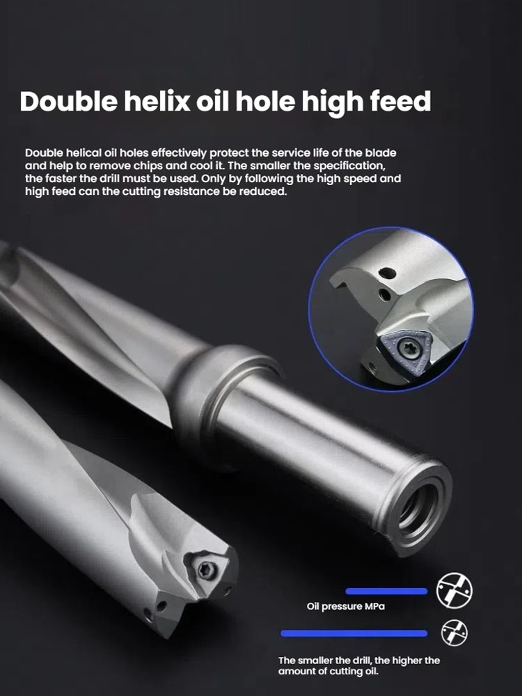 WC 3D -Bohrer WC 3D -Bohrer