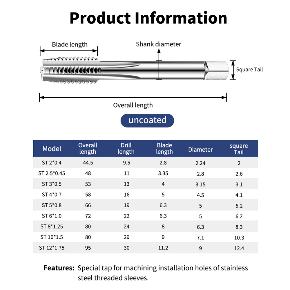 Informations sur le produit