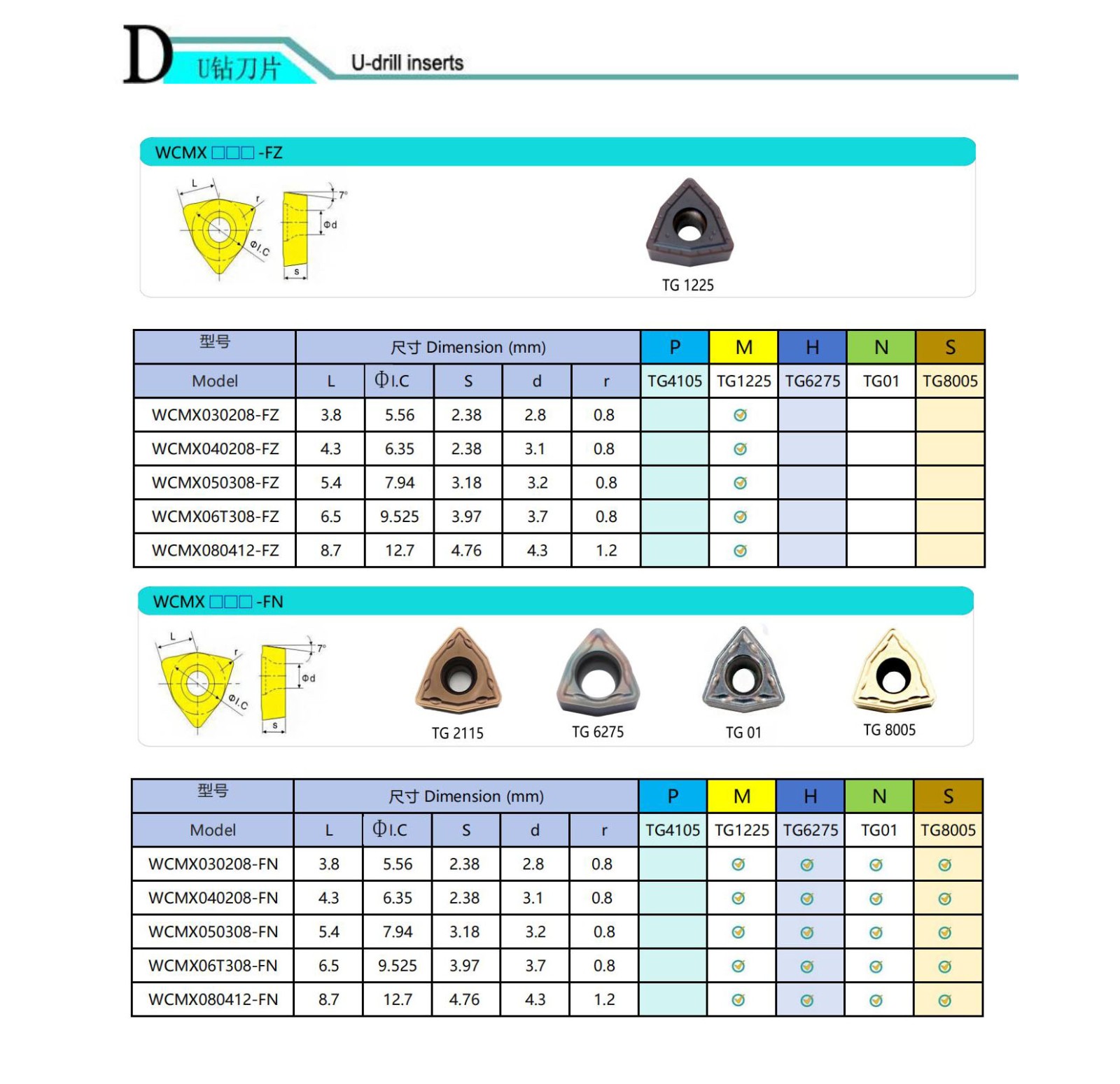 U حفر إدراج.jpg