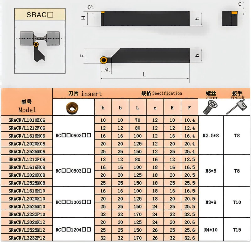 SRACR/L TOWNER HOLDER.PNG SRACR/L TOWNER HOLDER.PNG