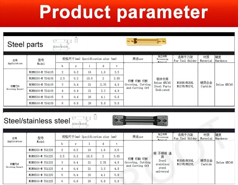 Herramientas de corte y torneado CNC MGMN.jpg