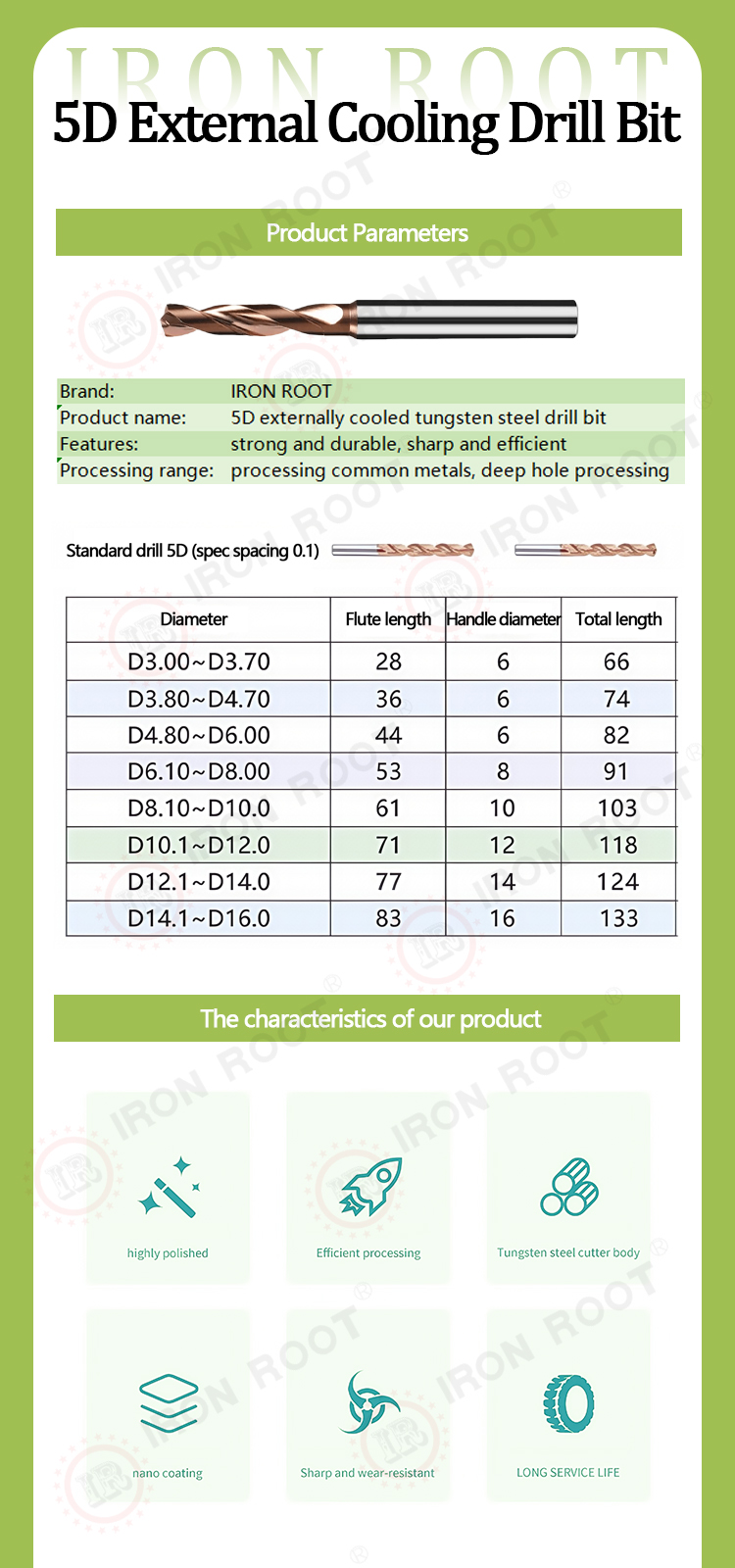 1744694486802200.jpg 5d.jpg