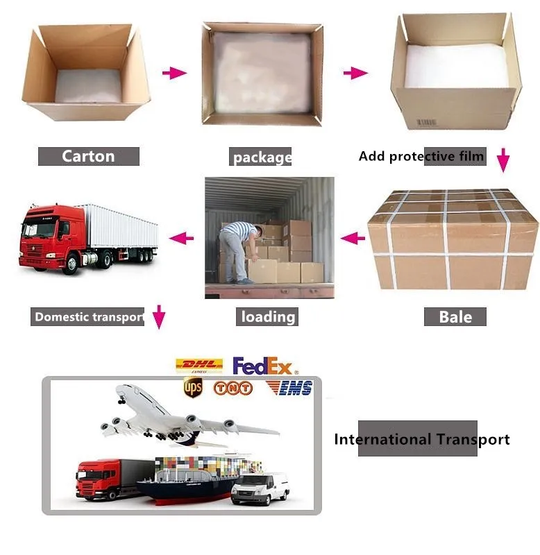 1747294432684405.jpg Sb9d98a6f0a5b4535b617bd55d63269fcm.jpg