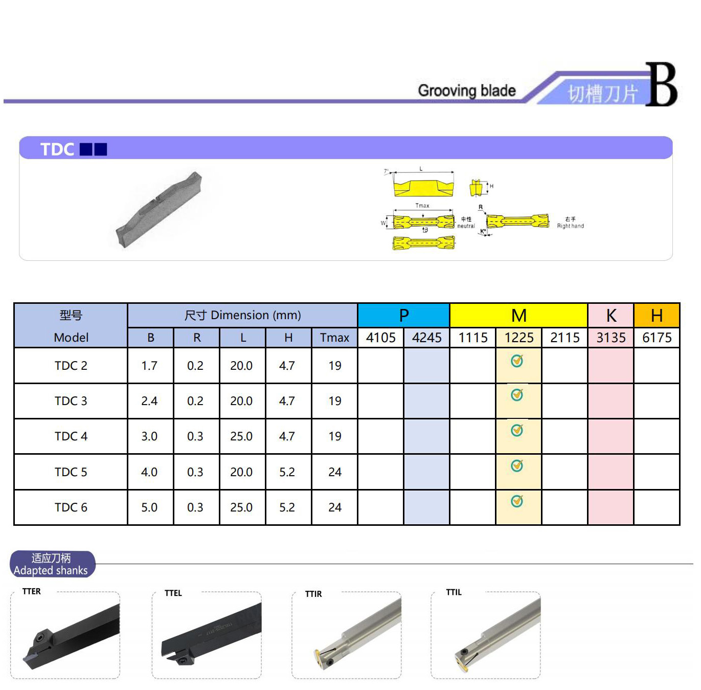 TDC Carbide Grooving Insert.jpg
