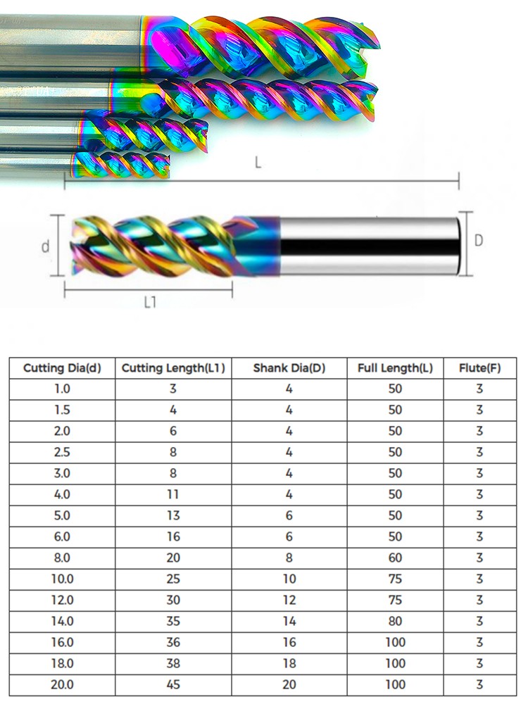 Solide Carbid -Fräserschneider Solide Carbid -Fräserschneider