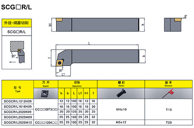 선반 공구 홀더 SCGCR/L.png 선반 공구 홀더 SCGCR/L.png