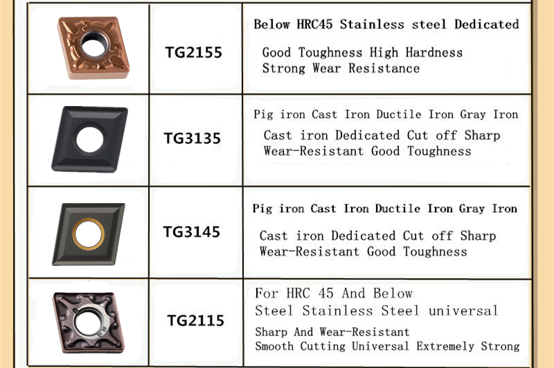 Pastilhas para torneamento Pastilhas para torneamento