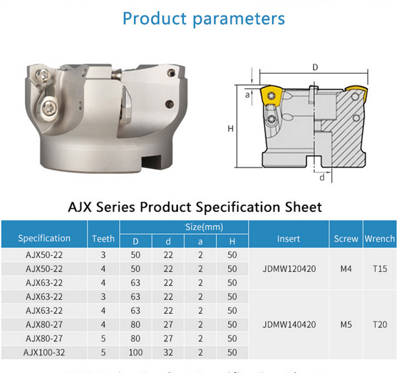 Fresa planeadora de avance rápido AJX.png Fresa planeadora de avance rápido AJX.png