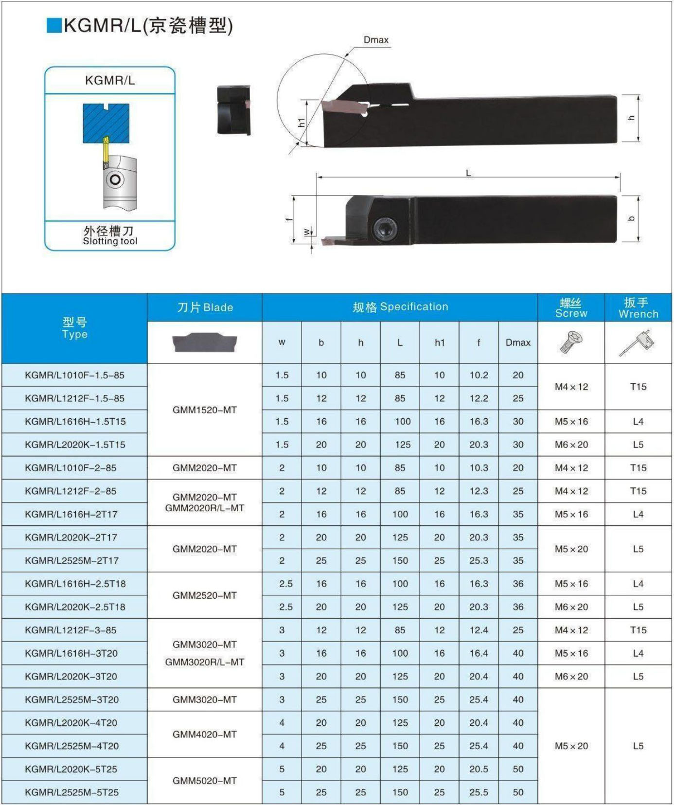 KGMR/L Nutwerkzeughalter KGMR/L Nutwerkzeughalter
