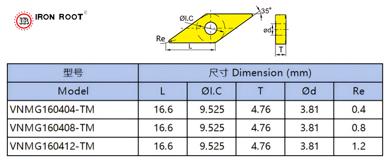 Plaquita indexable VNMG.png