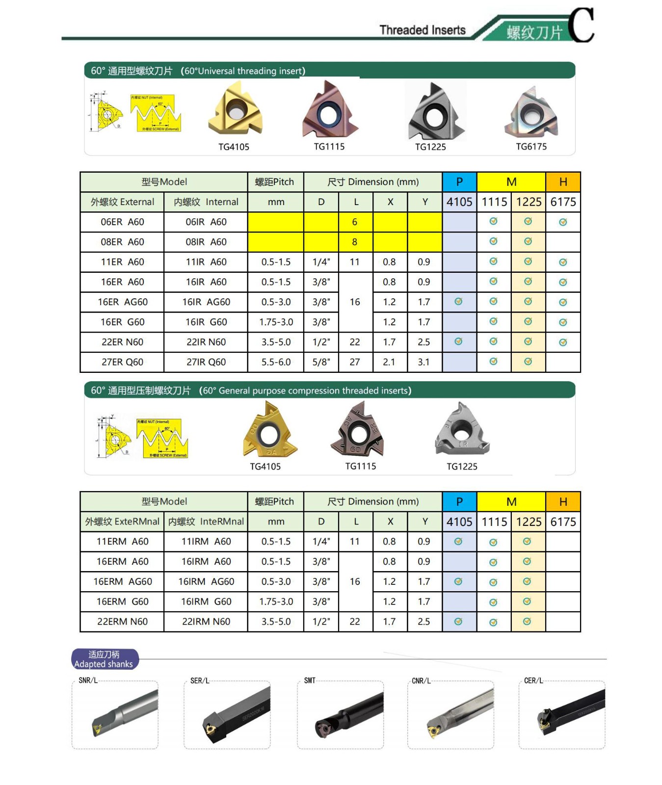 Metallgewindeeinsätze.jpg Metallgewindeeinsätze.jpg