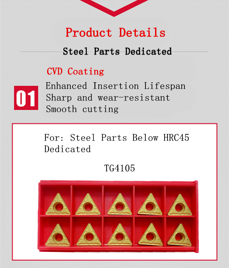 CNC-Werkzeugmaschinen TCMT11.jpg CNC-Werkzeugmaschinen TCMT11.jpg