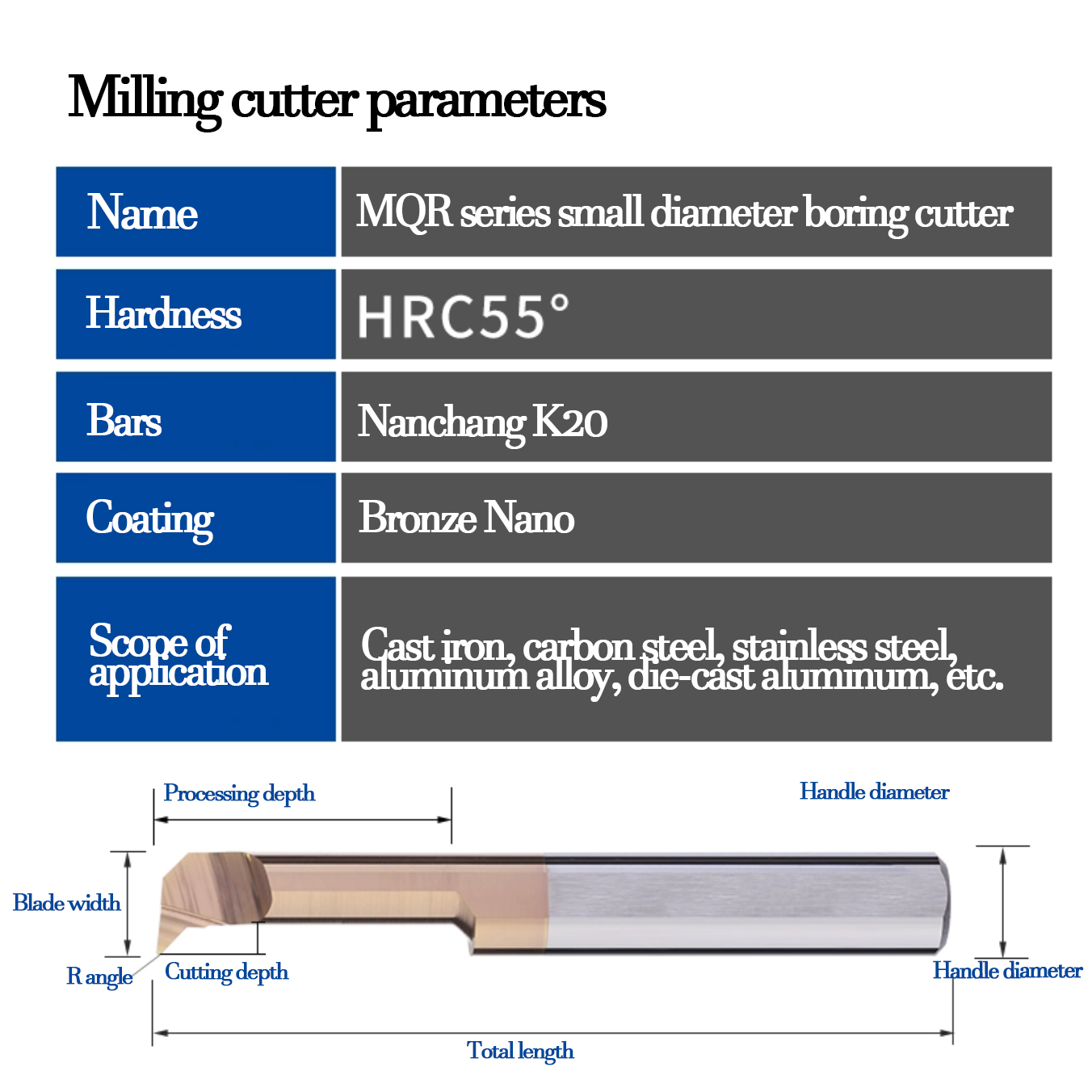 Расточные инструменты из карбида вольфрама Расточные инструменты из карбида вольфрама