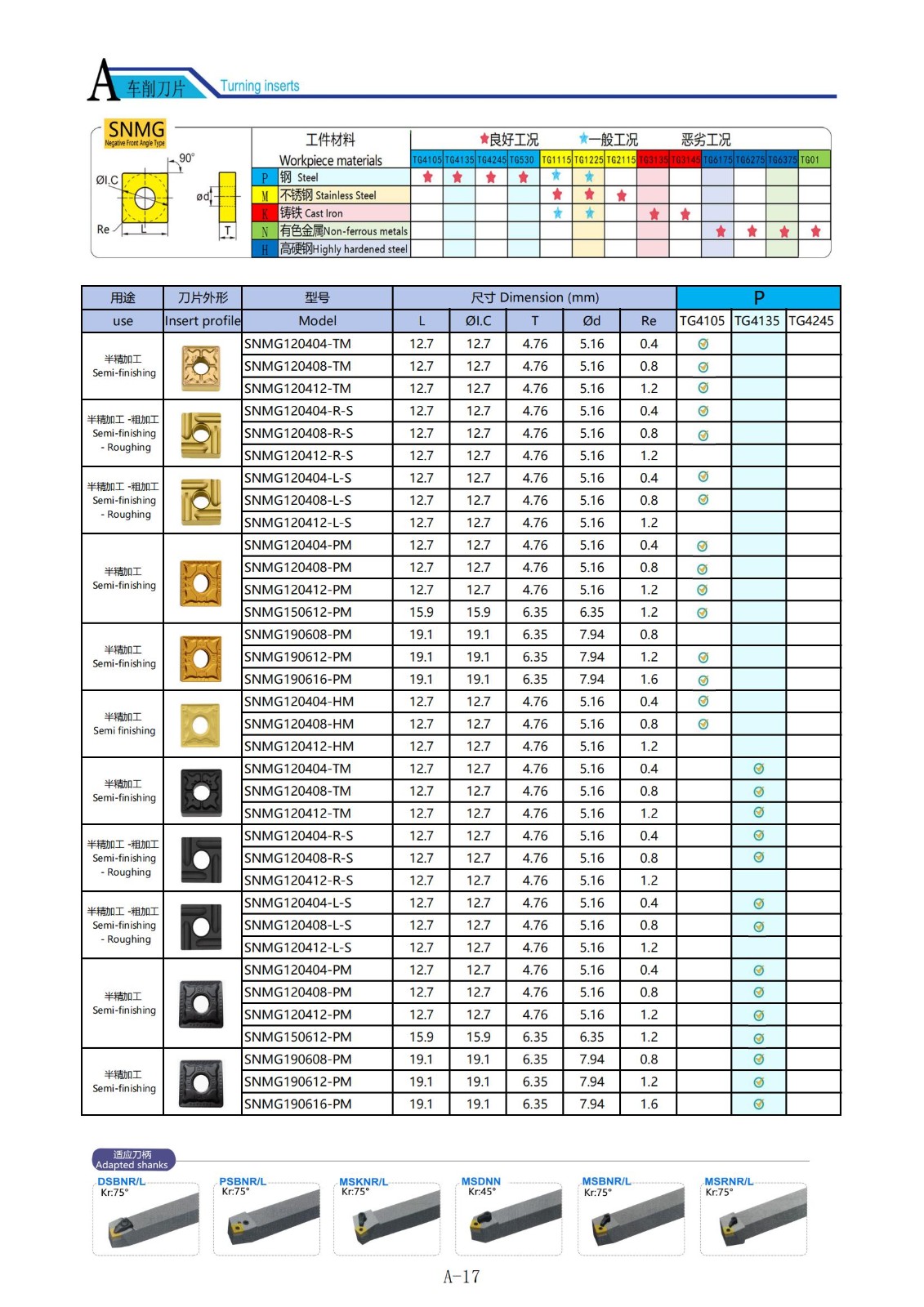 Sisipan SNMG.jpg Sisipan SNMG.jpg
