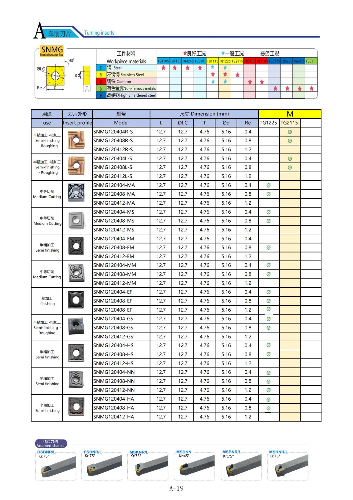Memutar Sisipkan.jpg Memutar Sisipkan.jpg