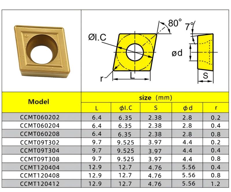 ماكينة CNC CCMT.jpg ماكينة CNC CCMT.jpg