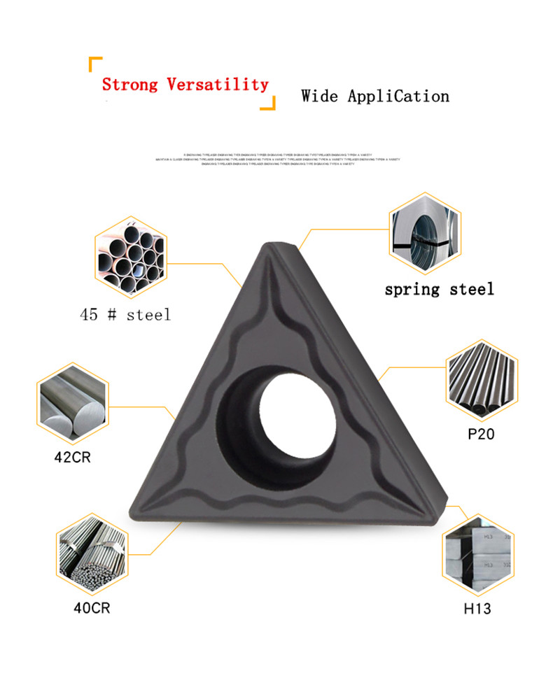 Dreheinsätze TCMT16.jpg