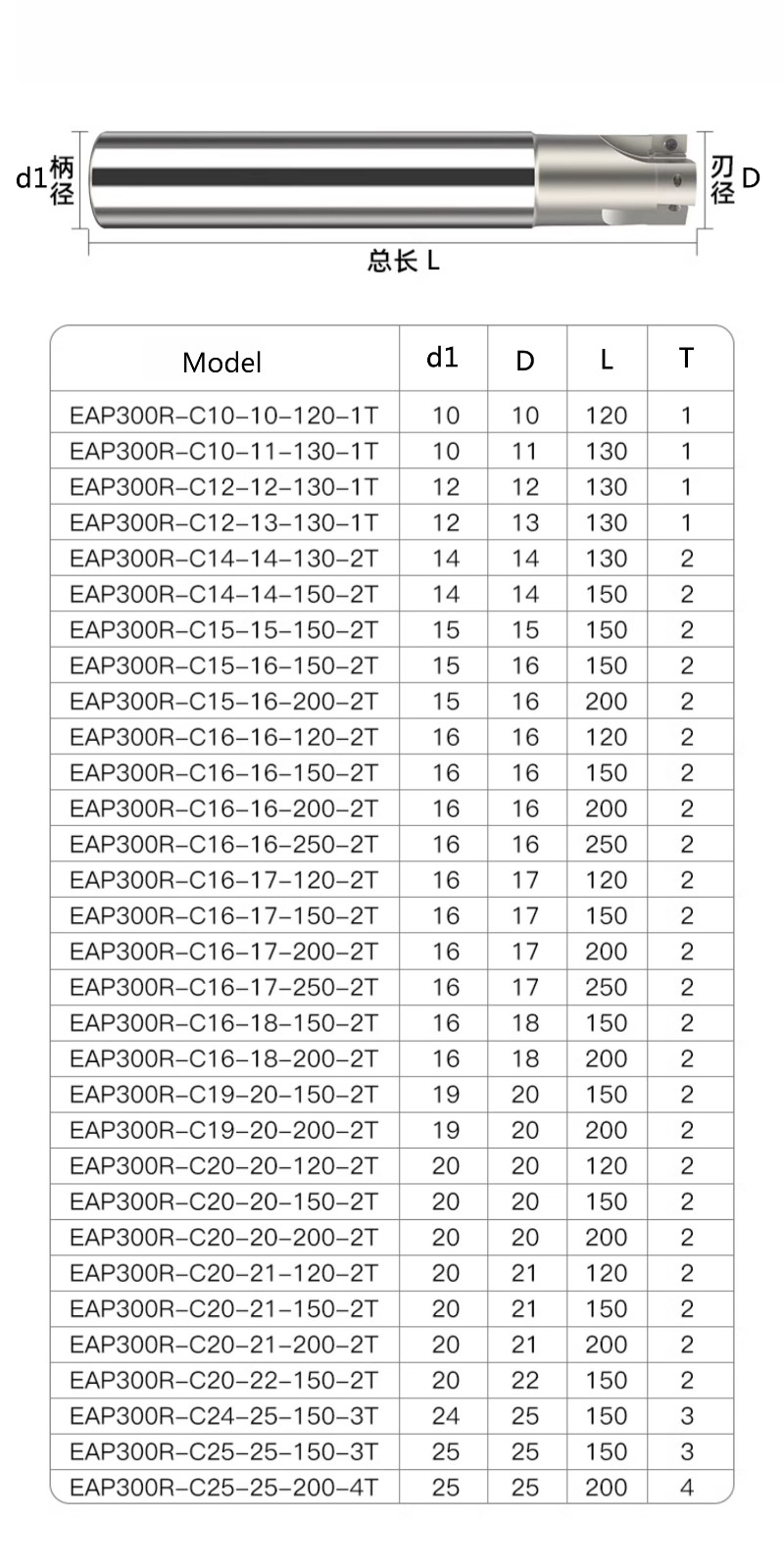 Porte-outil de fraisage pour tour EAP300R.jpg Porte-outil de fraisage pour tour EAP300R.jpg
