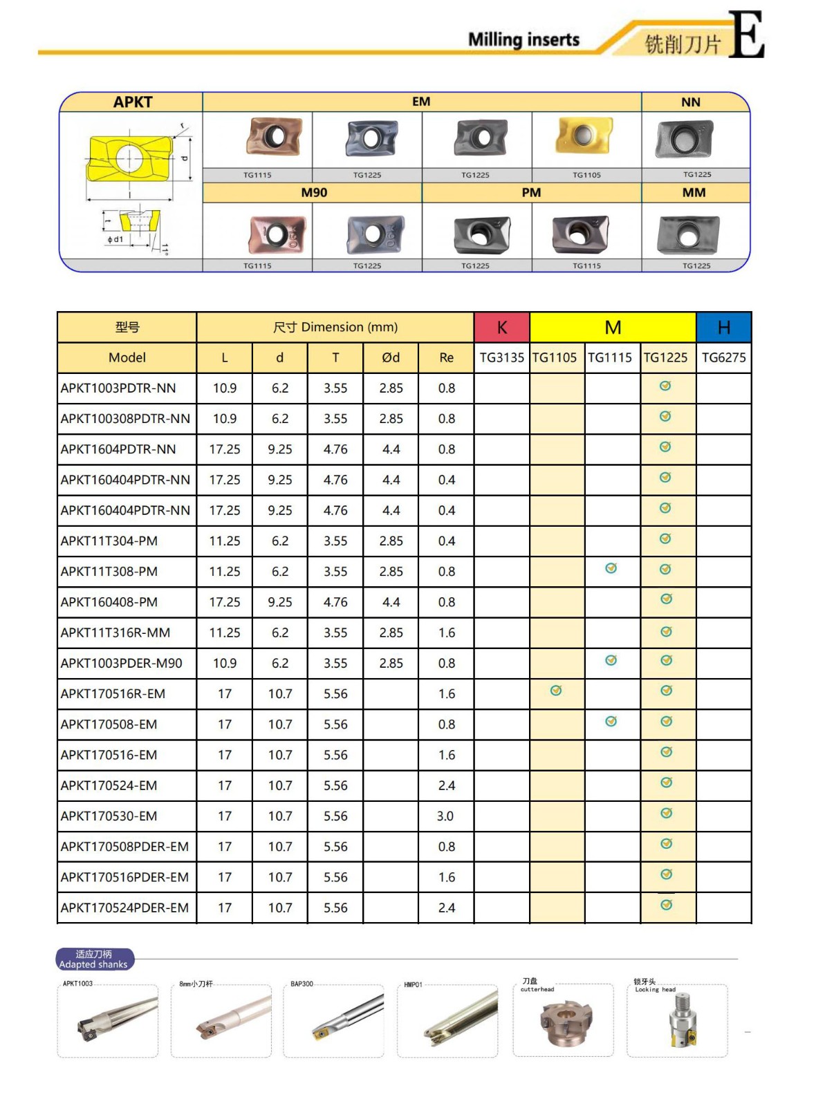 APKT CNC-Fräseinsätze.jpg APKT CNC-Fräseinsätze.jpg