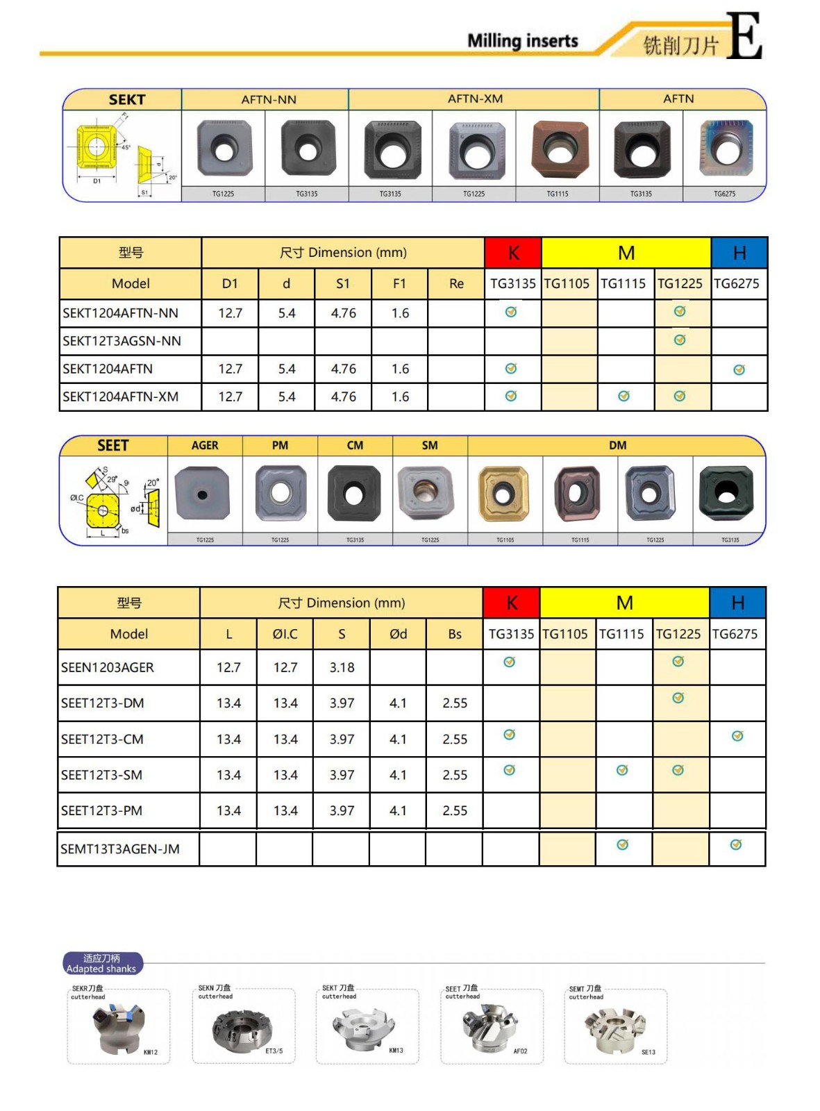 45° Planfräser Hartmetalleinsätze.jpg 45° Planfräser Hartmetalleinsätze.jpg