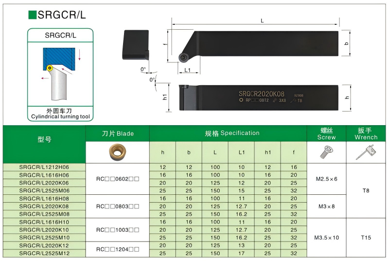SRGCR/L CNC 툴 홀더 lathe.png