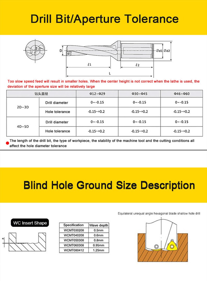 Machine de forage en U.jpg Machine de forage en U.jpg
