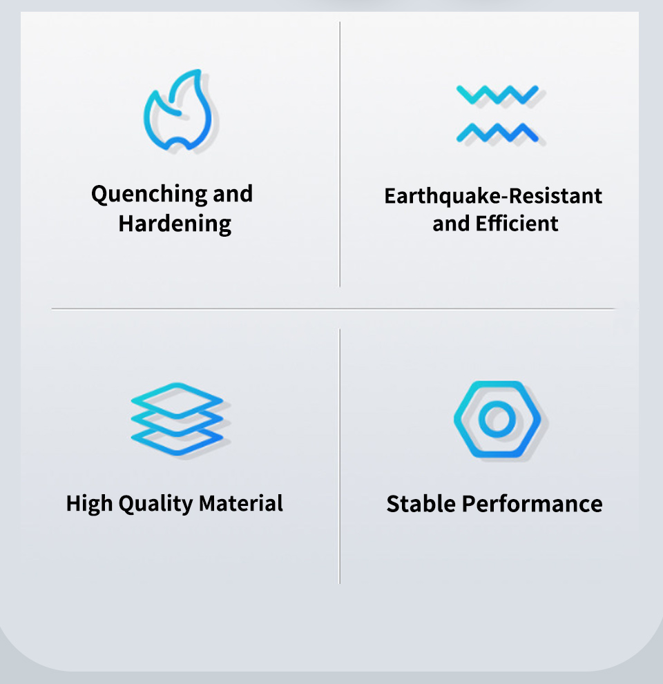 MPHT 120408 groove MPHT 120408 groove