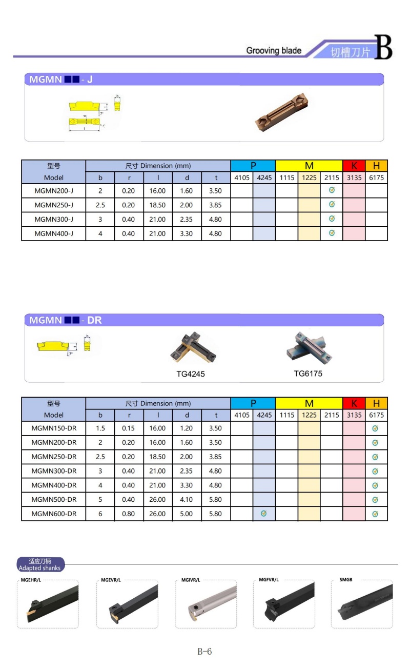 MGMN الحز إدراجات.jpg MGMN الحز إدراجات.jpg