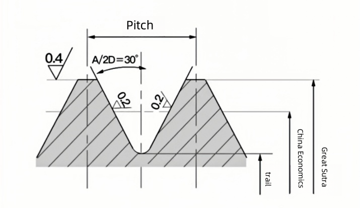 Gewindelehrdorn M6x0,75-6H Gewindelehrdorn M6x0,75-6H